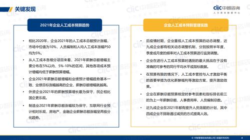 中智咨询《2021年企业人工成本预算管理实践调研报告》核心解析与启示